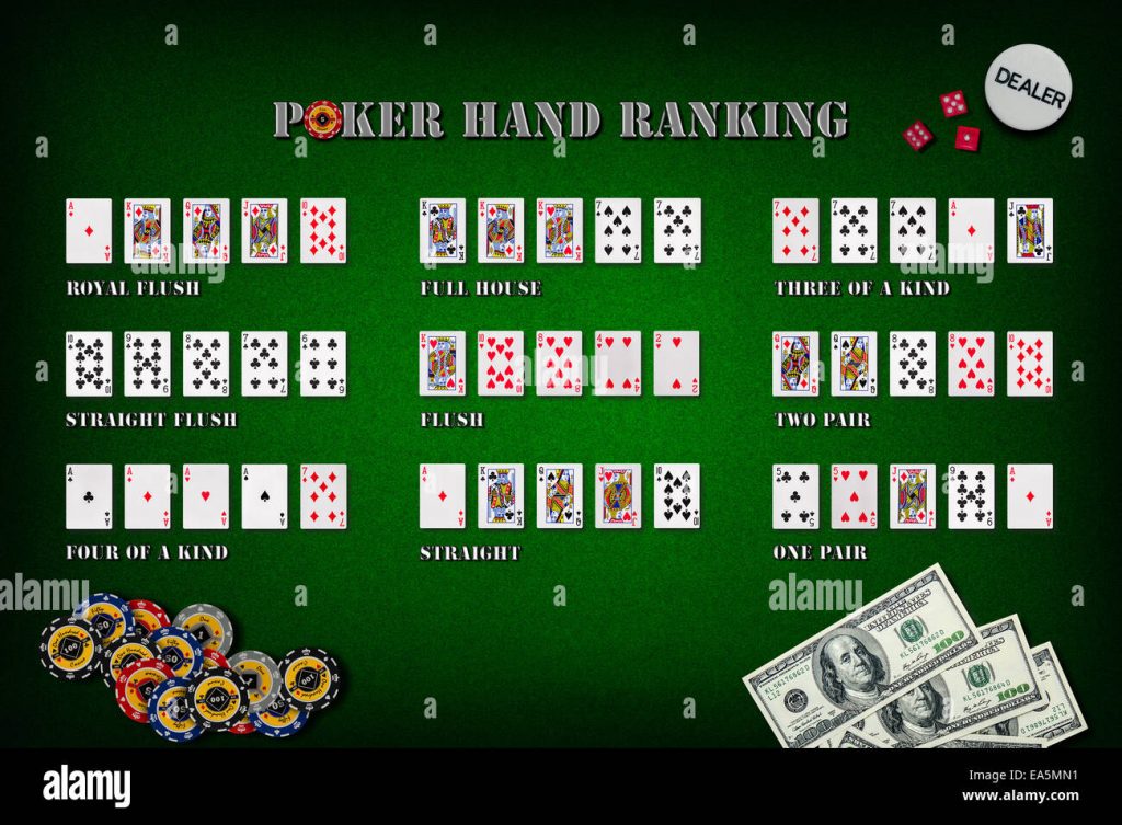 Online Monero Poker Ręce