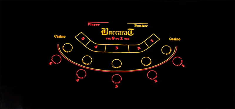 Playing Baccarat With Tether