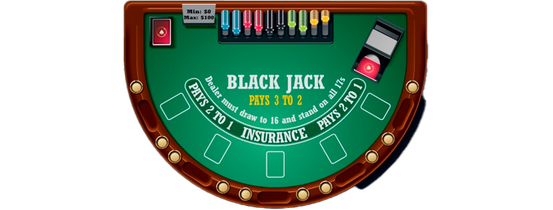 リアルマネーでTether（USDT）Blackjackをプレイする。